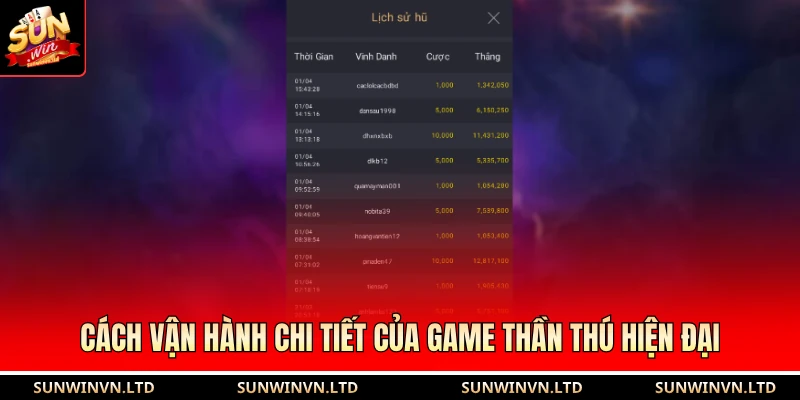 Cách vận hành chi tiết của game thần thú hiện đại