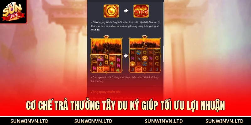 Cơ chế trả thưởng tây du ký giúp tối ưu lợi nhuận