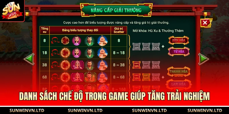 Danh sách chế độ trong game giúp tăng trải nghiệm