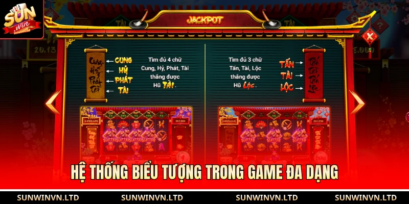 Hệ thống biểu tượng trong game đa dạng