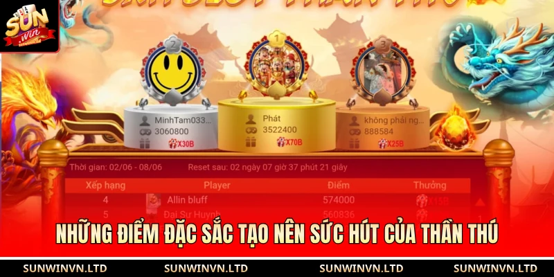 Những điểm đặc sắc tạo nên sức hút của thần thú