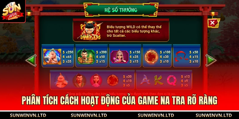 Phân tích cách hoạt động của game na tra rõ ràng