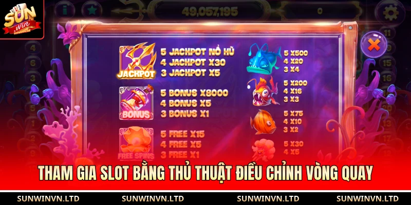 Tham gia slot bằng thủ thuật điều chỉnh vòng quay