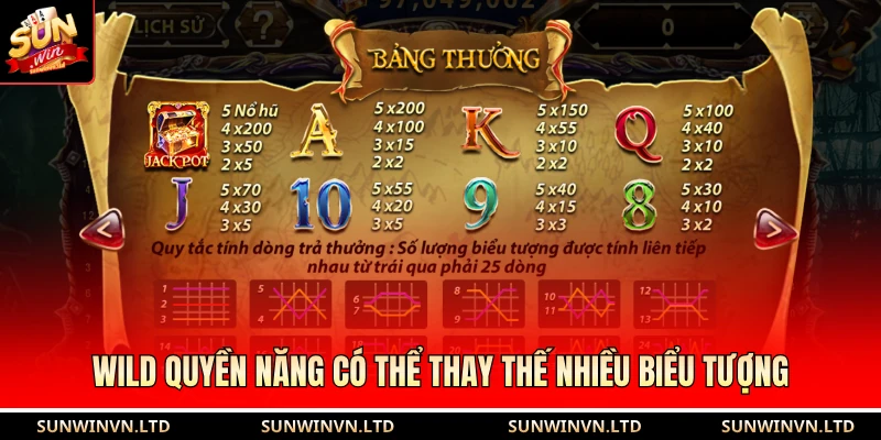 Wild quyền năng có thể thay thế nhiều biểu tượng